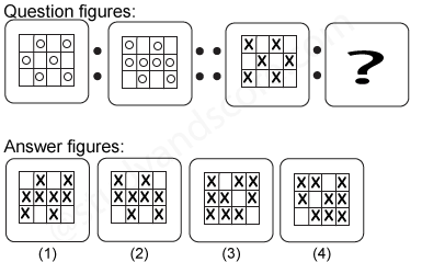 Non verbal reasoning, Analogy practice questions with detailed solutions, analogy question and answers with explanations, Non-verbal Analogy, analogy tips and tricks, practice tests for competitive exams, Free analogy practice questions